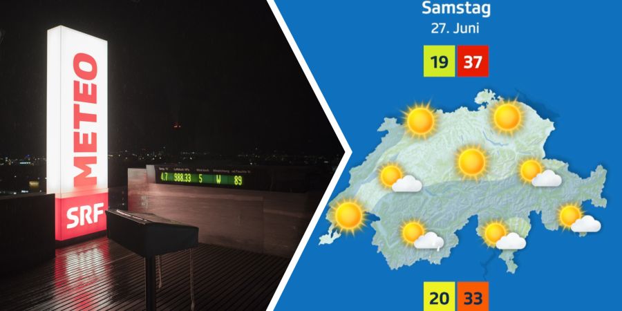 SRF Meteo