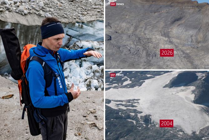 Schweizer Gletscher