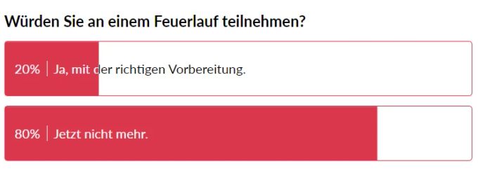 Die Mehrheit der Nau.ch-Leser würde laut einer Umfrage nicht über glühende Kohlen laufen. Themen der Woche Feuerlauf