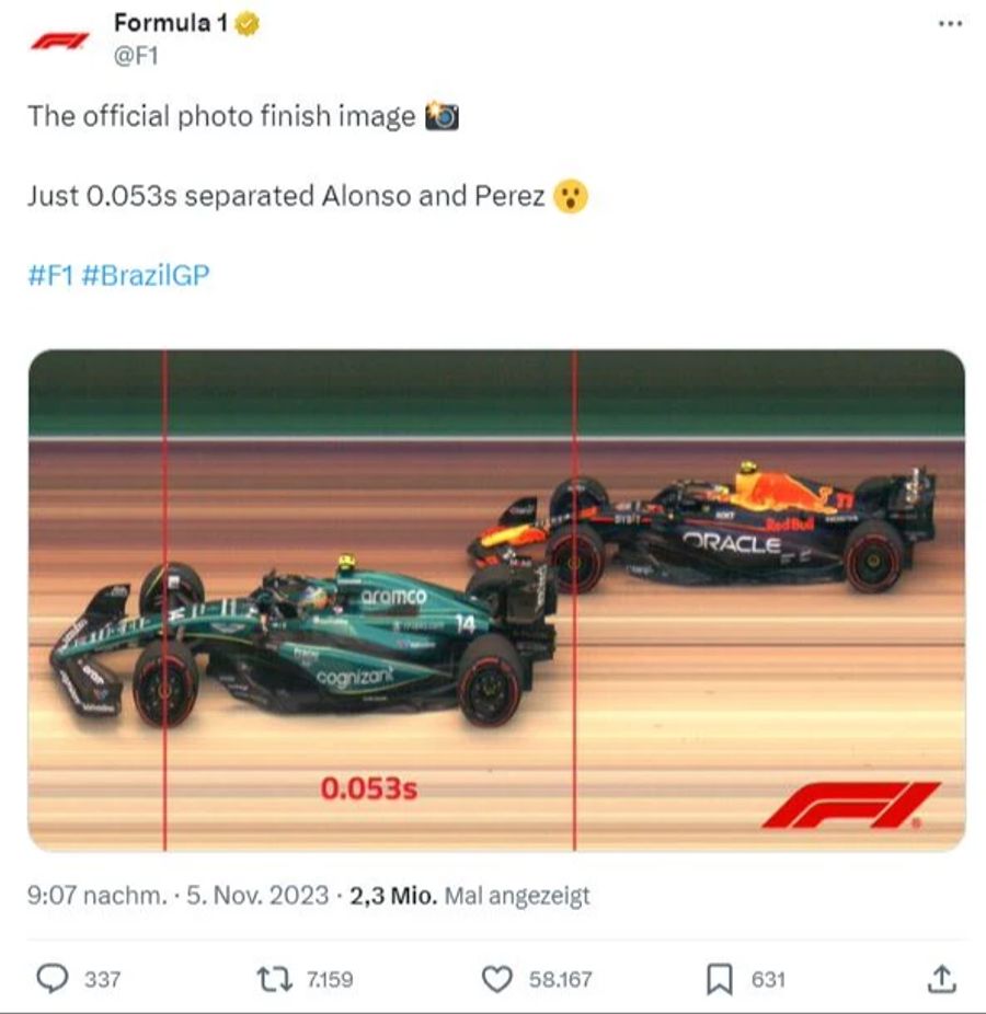 Fernando Alonso Sergio Perez