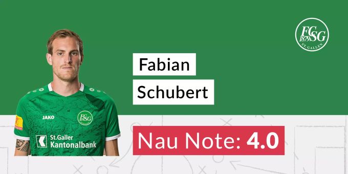 Die Note für Fabian Schubert vom FC St.Gallen. FC Zürich