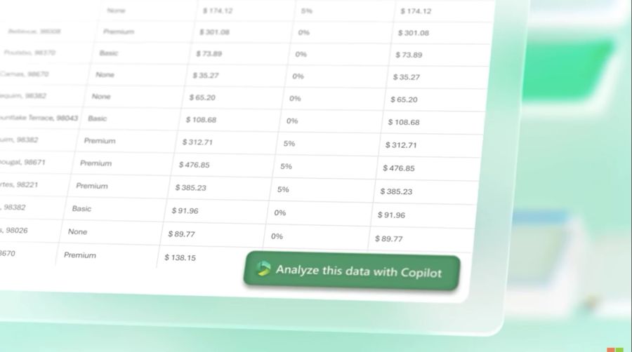 Microsoft 365 Copilot Excel