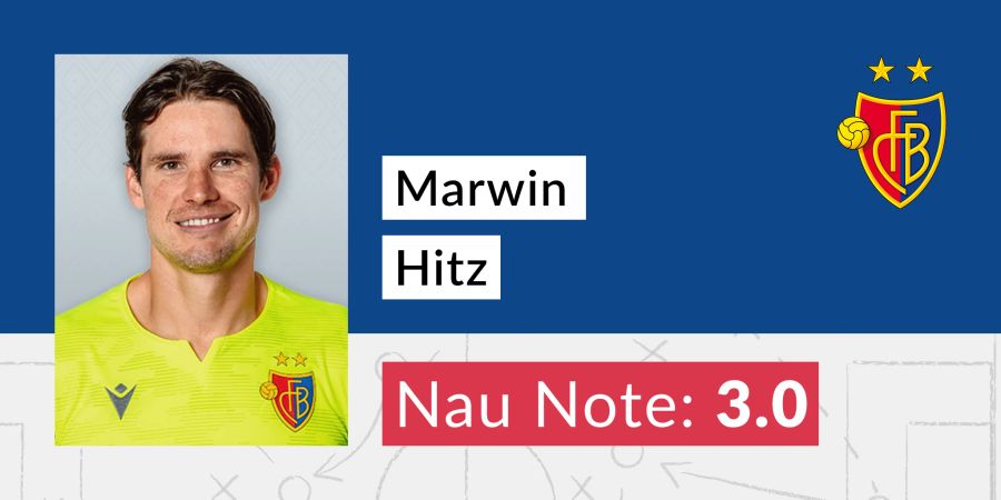 Die Note für Marwin Hitz vom FC Basel.