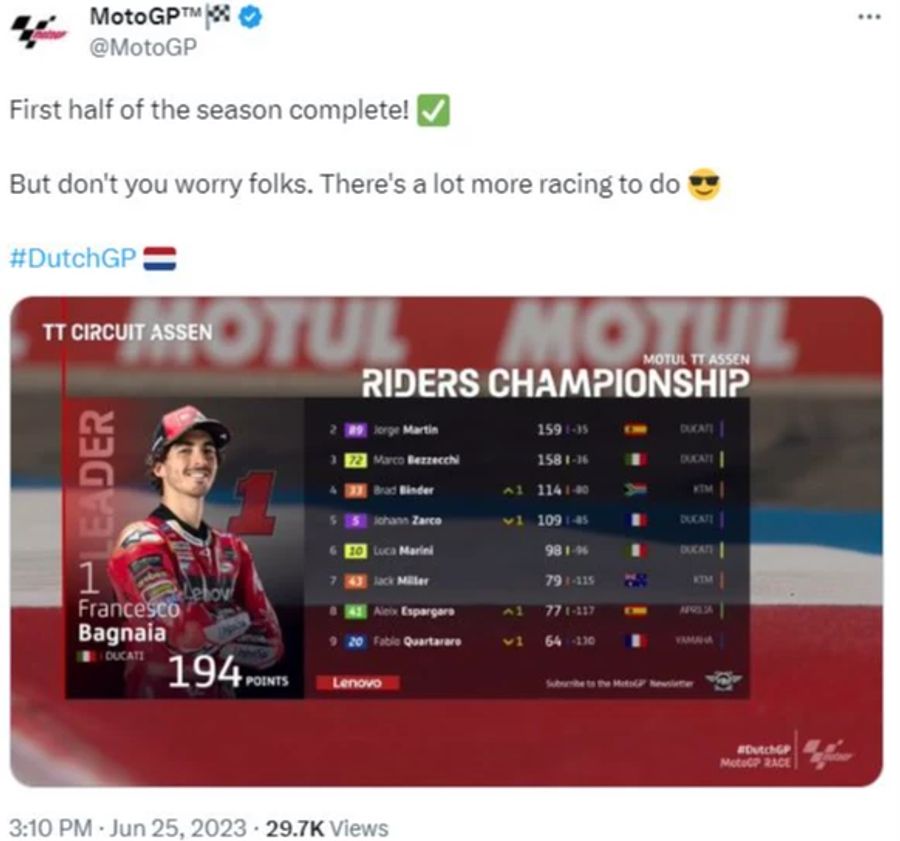 MotoGP