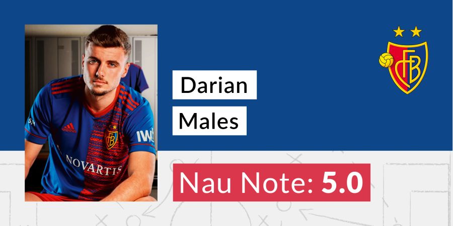 Darian Males