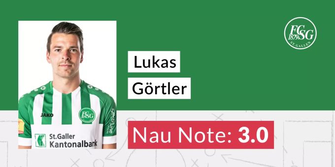 Die Nau.ch-Note für Lukas Görtler vom FC St.Gallen. FC Luzern FCSG