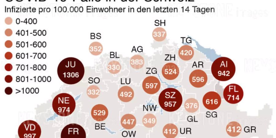 Am Dienstag wurden für die vergangenen zwei Wochen schweizweit 693 Infizierte auf 100'000 Bewohnerinnen und Bewohner gemeldet. Am Mittwoch lag die Zahl bereits bei 762,5. (Archivbild)