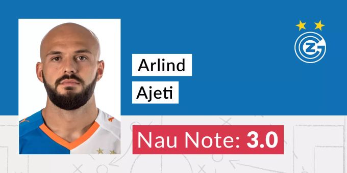 Arlind Ajeti, Spieler GC