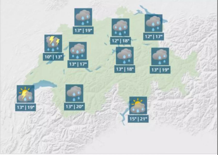 Wetter