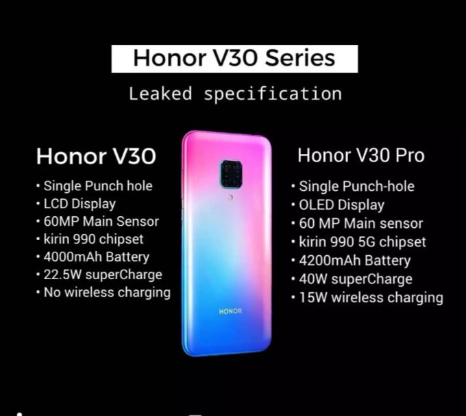 Das neue Honor V30 wird bald vorgestellt. honor