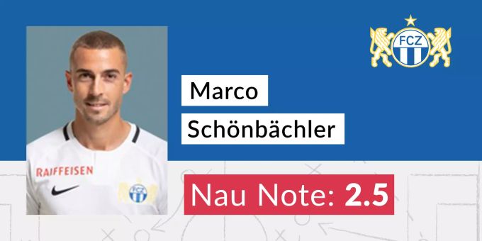 Marco Schönbächler erhält die Nau-Note 2.5. Marco Schönbächler erhält die Nau-Note 2.5.