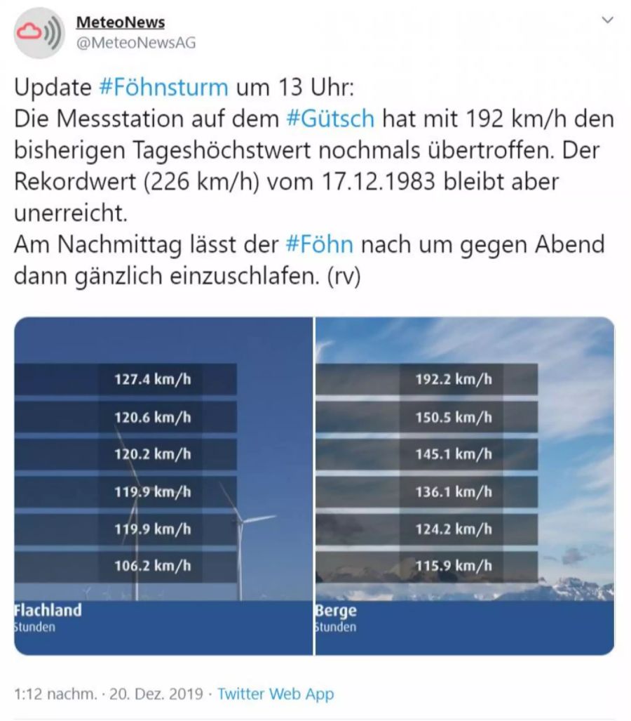 sturm föhnsturm schweiz wetter