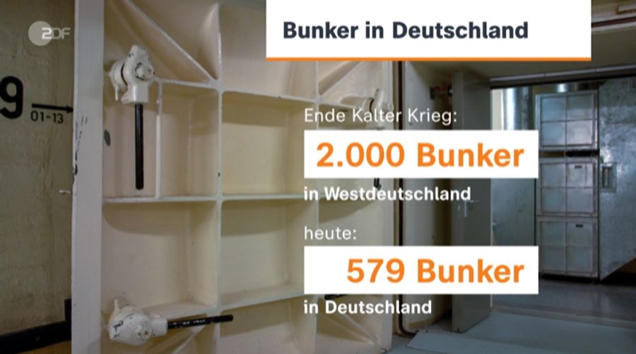 Zahlen zeigen: Schutzräume gibt es in Deutschland kaum. Funktionstüchtig sind die 579 Bunker nicht.