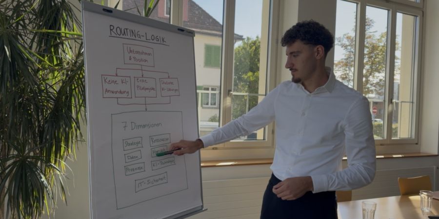 Zusammen mit seinem Team ist der Kaltbrunner Azem Abdi für den WTT Young Leader Award nominiert.