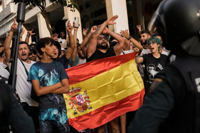 Demonstration