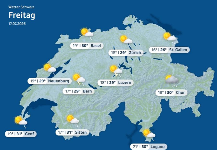 Wetter