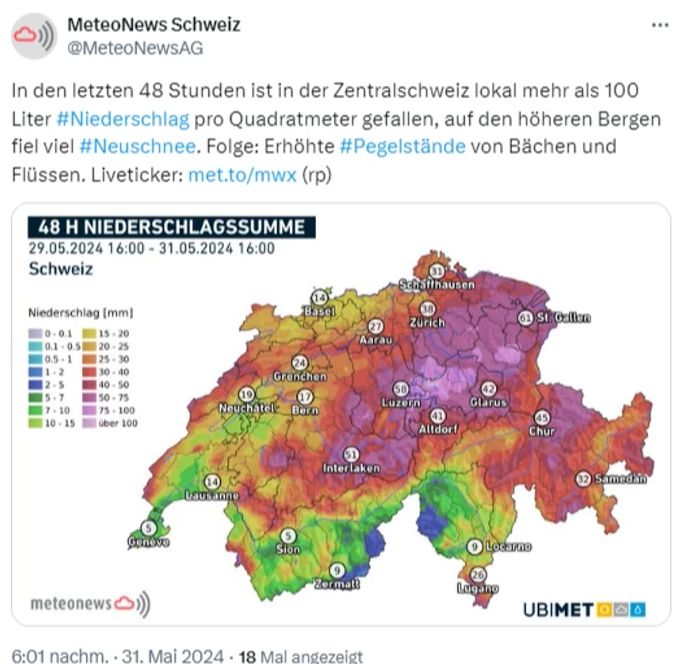 Tolles Wetter sieht anders aus. Wetter