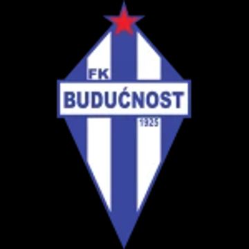 Buducnost Podgorica