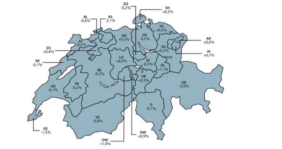 Die durchschnittliche Veränderung nach Kanton.