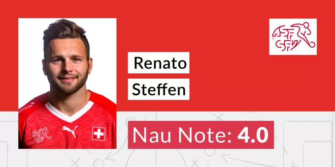 Die Nau.ch-Note für Renato Steffen nach dem Spiel der Schweizer Nati gegen Italien. Renato Steffen Schweizer Nati