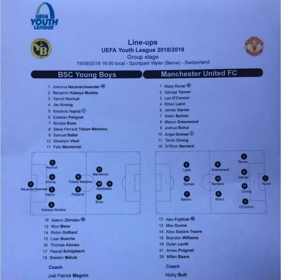 Die Aufstellungen der beiden U19-Teams.