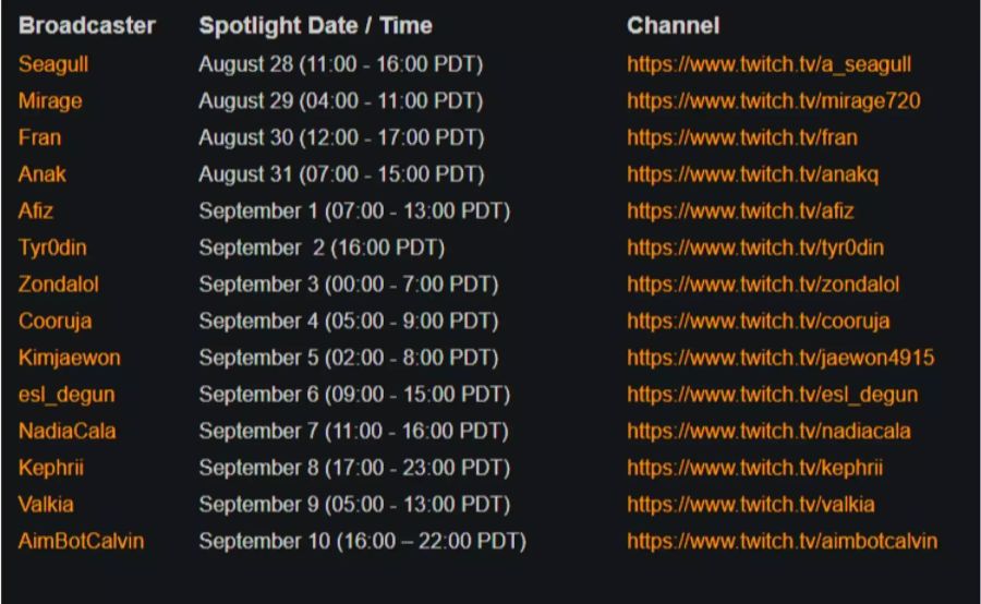 Ein Zeitplan von Livestreams, mit Zeitangaben in PDT.