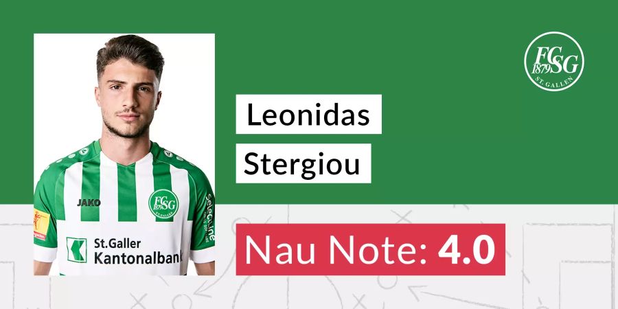 Leonidas Stergiou FC St.Gallen