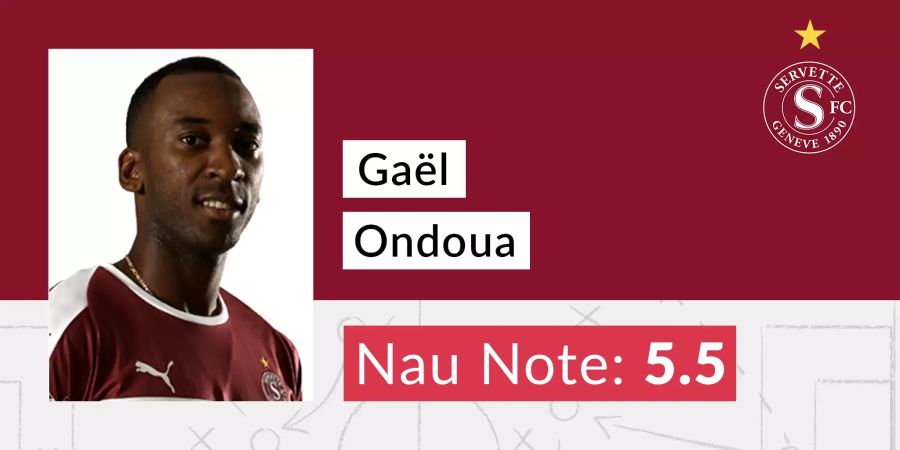 Die Nau-Note für Gaël Ondoua.