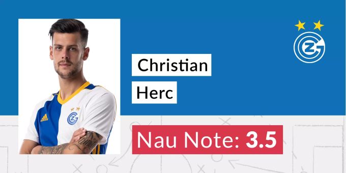 Die Nau-Note für Christian Herc von GC. Christián Herc