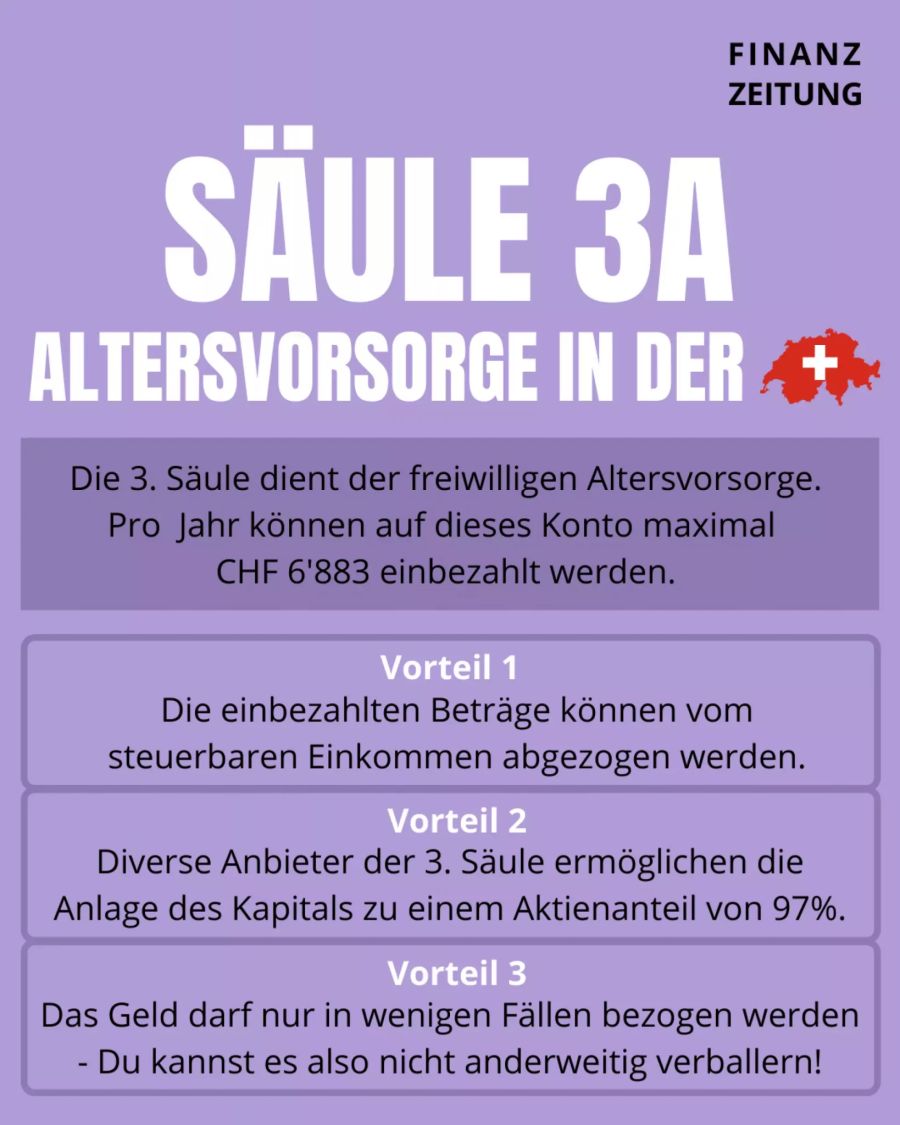 Säule 3.A