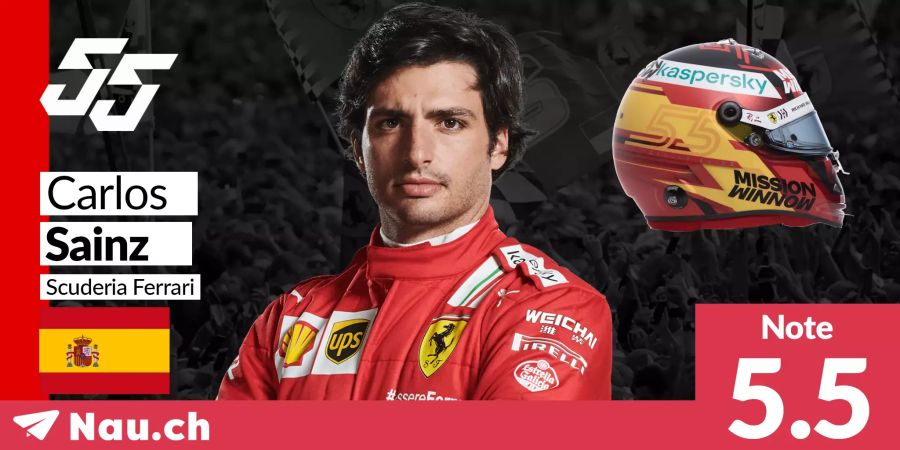 Carlos Sainz Formel 1