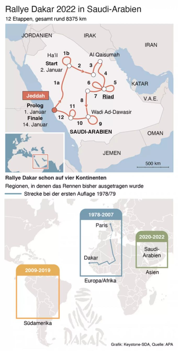 Die Rallye Dakar startete am 1. Januar und daurt bis zum 14. Januar. Rallye Dakar