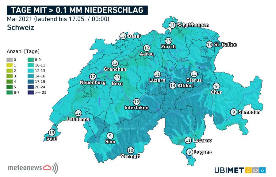 Grafik wetter regen