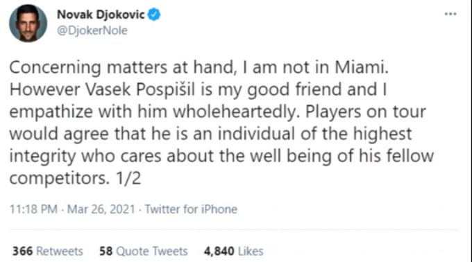 Djokovic