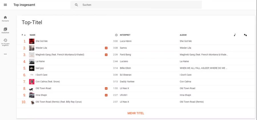 Google Play Music