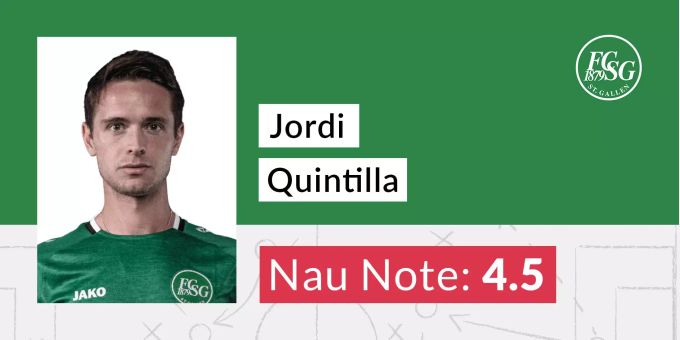 Die Nau-Note für Jordi Quintilla. FCB FCSG
