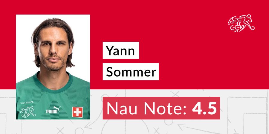 Yann Sommer WM 2022