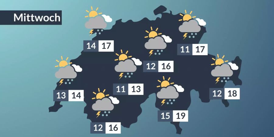 Das Wetter am Mittwoch.