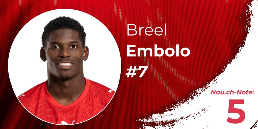 Breel Embolo