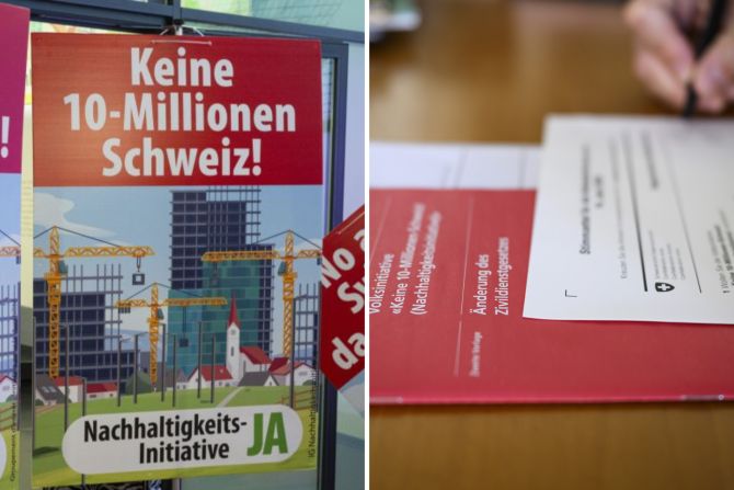 SVP-Initiative