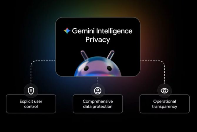 Google Gemini Intelligence
