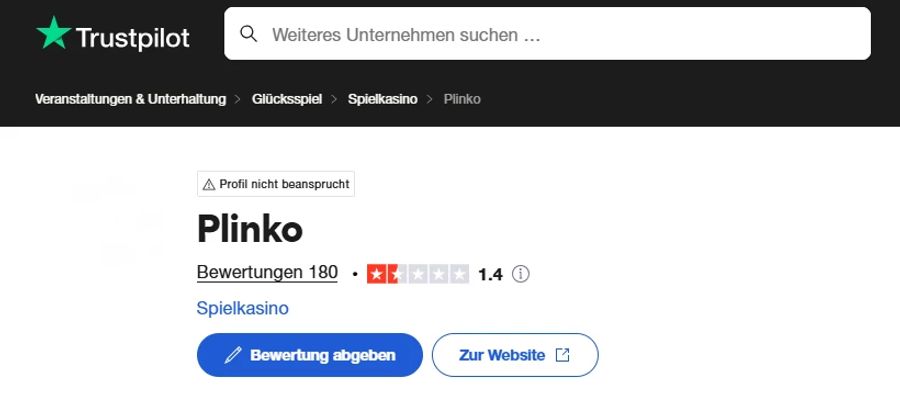 User geben Plinko eine Bewertung von 1,4.