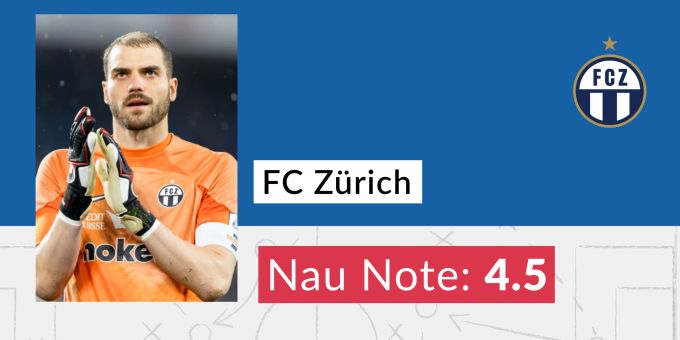 Die Nau.ch-Note für den FC Zürich. Note FCZ