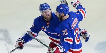 NHL New York Rangers