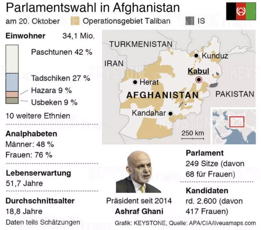 Ein Factsheet zur Parlamentswahl in Afghanistan.