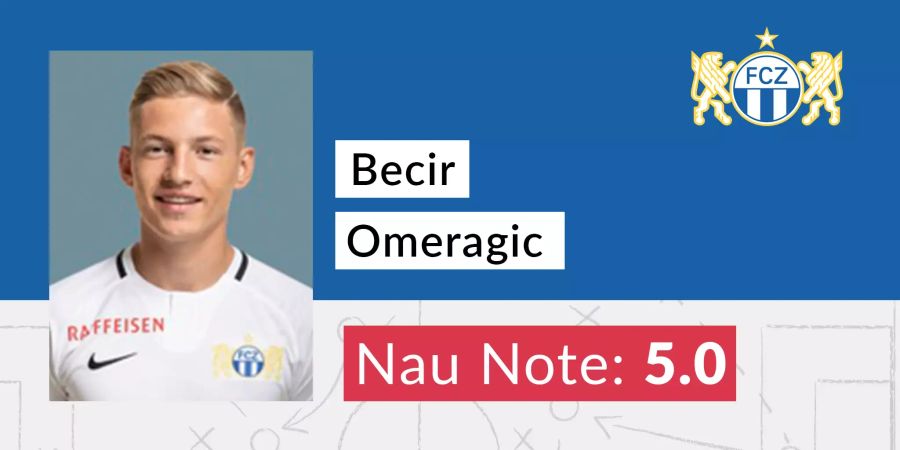 Die Nau-Note für Becir Omeragic.