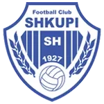 Shkupi 1927