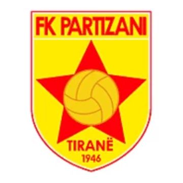 Partizani