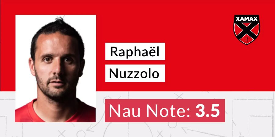 Raphaël Nuzzolo Xamax