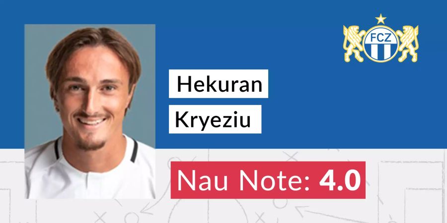 Die Nau-Note von Hekuran Kryeziu.